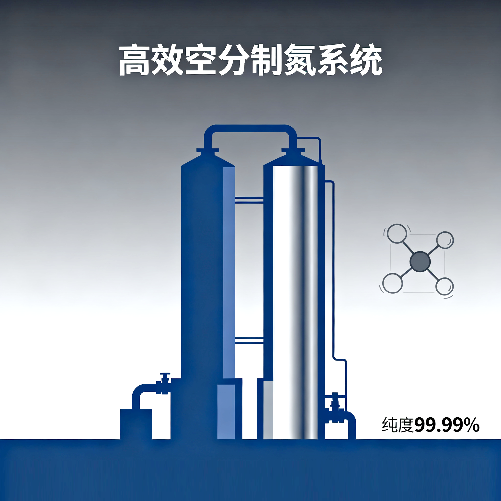 三种工业中最常用的空分制氮机